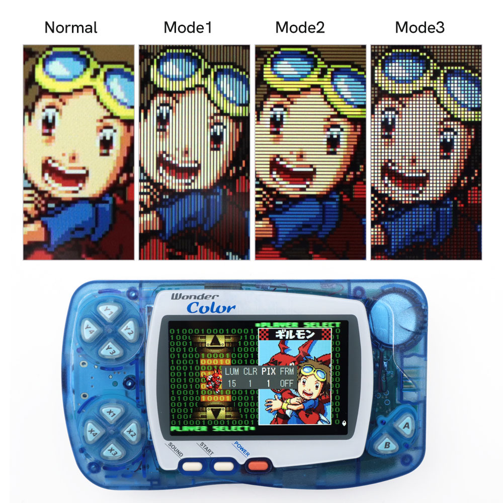 Gaming Console Display - Terbaru WSC Hightlight Layar LCD IPS
