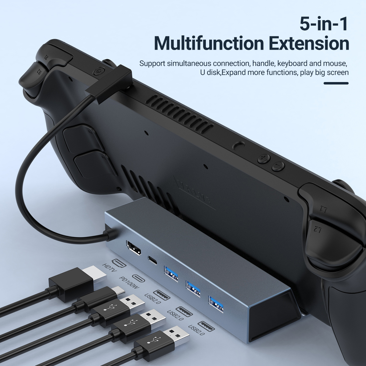 Hub Game USB-C 5 in 1 Tipe-C D - Console Gaming Steam ulasan dan harga