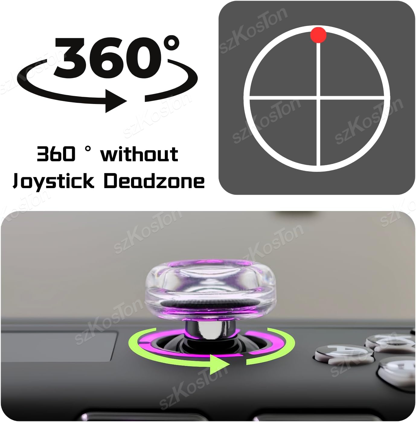 2 Buah Tutup Joystick Silikon  - Gaming Console Legion ulasan dan harga
