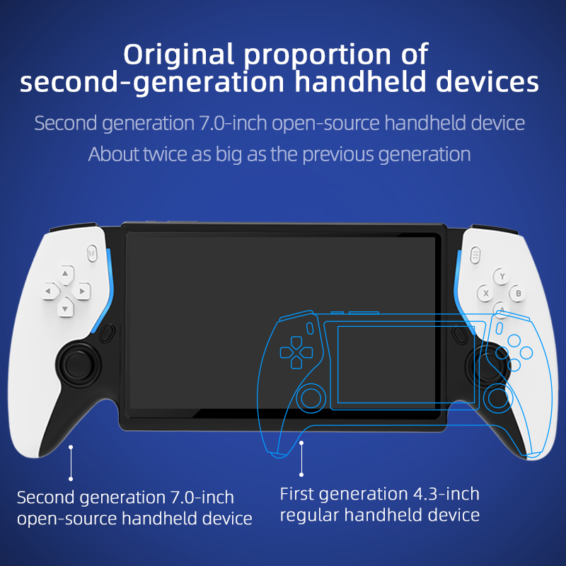 HC8000 Retro Gaming Handheld L - Gaming Console Video Game ulasan dan harga