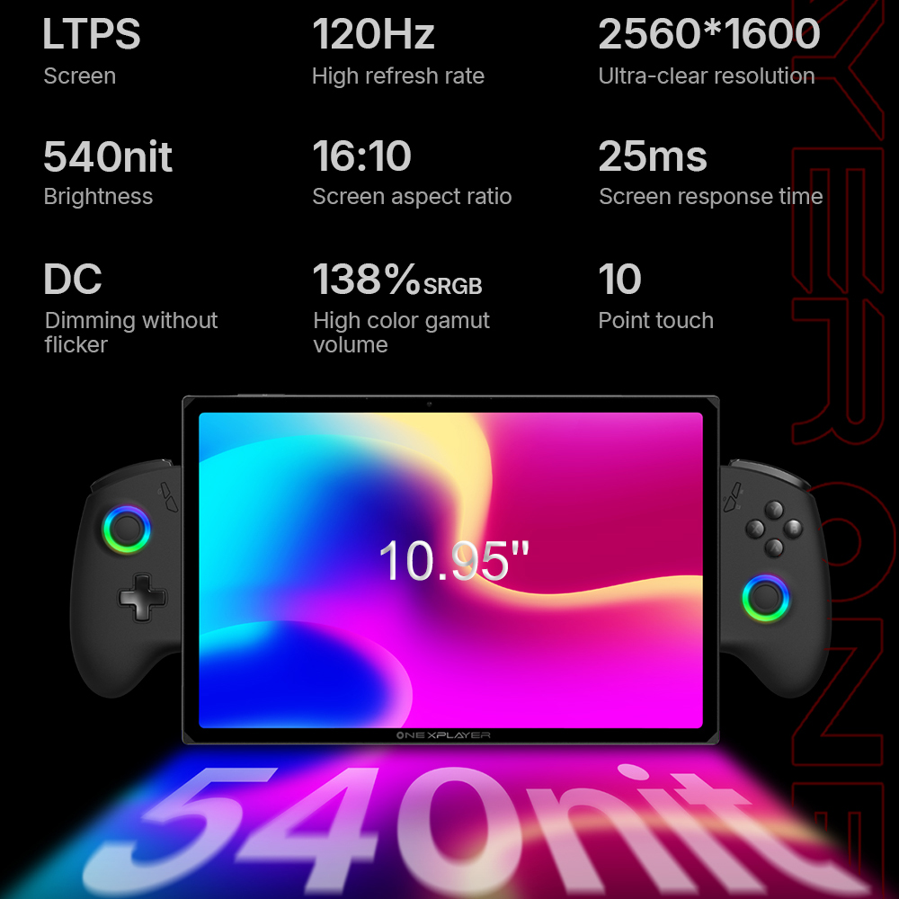 Laptop Gaming OneXPlayer X2 Ai - Gaming Console X2 ulasan dan harga