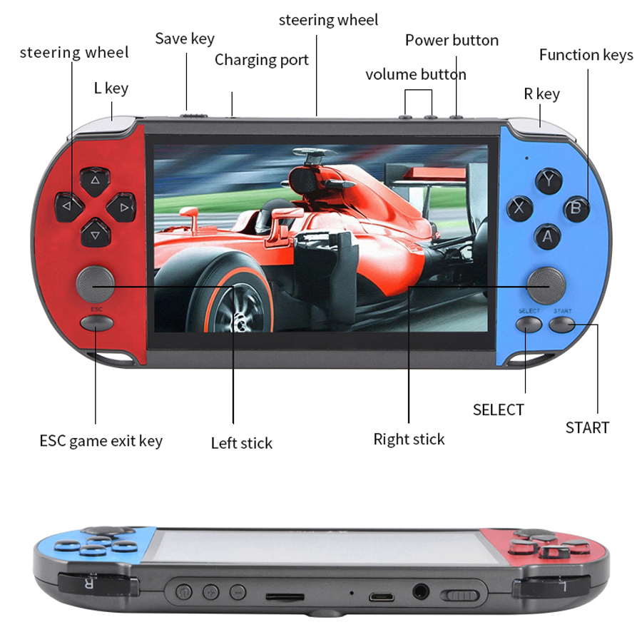 Konsol Video Game Retro portab - Gaming Console Video Game ulasan dan harga