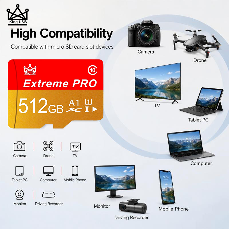 Kartu SD Kecepatan Tinggi 512G - Gaming Console For Phone ulasan dan harga
