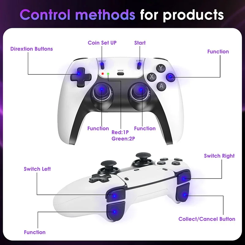 Konsol Game Retro M15 Ultra 64 - Gaming Console Video Game ulasan dan harga
